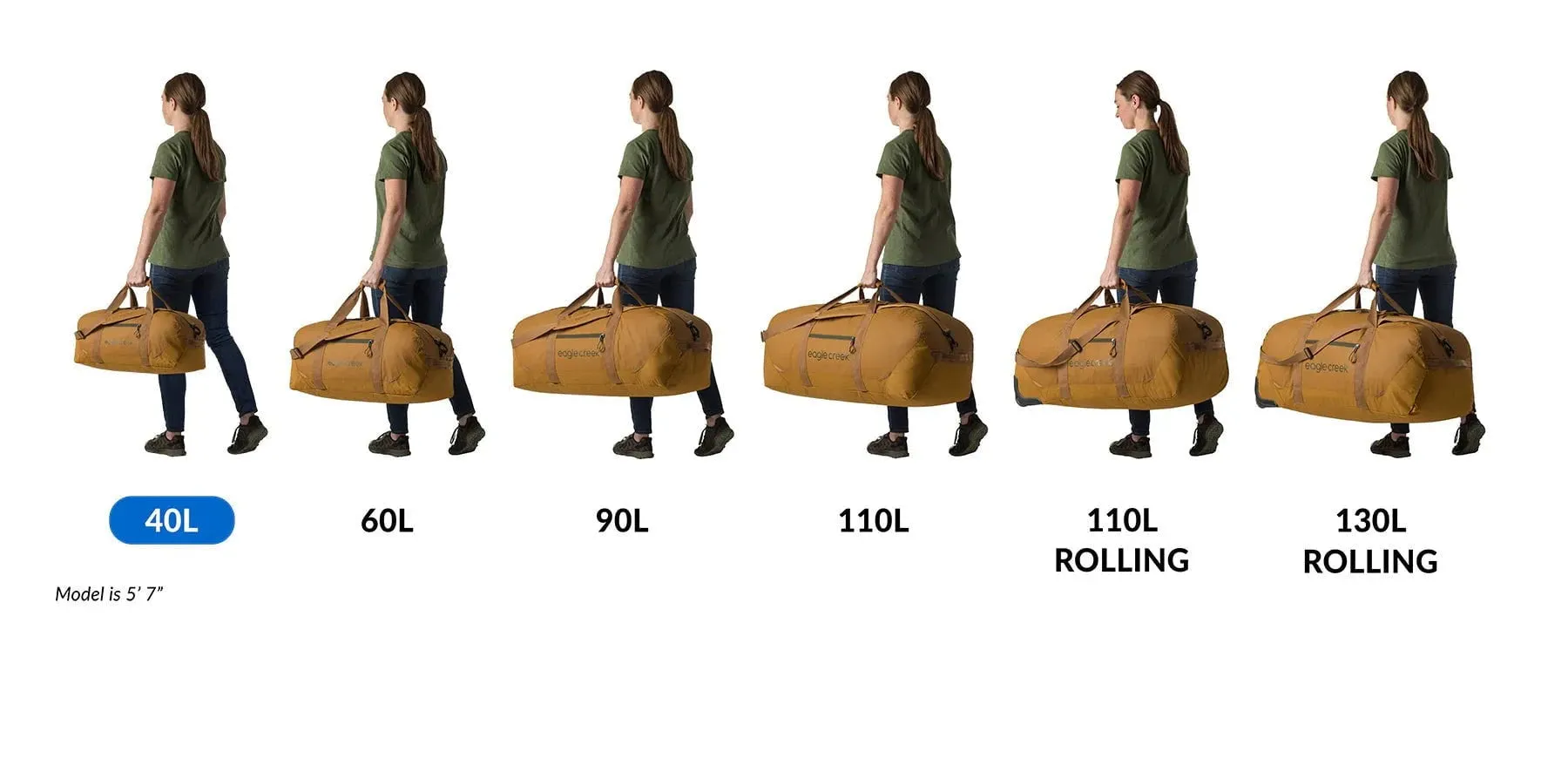 Eagle Creek No Matter What 40L Duffel Bag