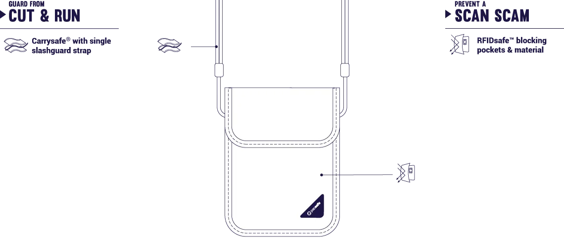 Pacsafe Coversafe™ X75 Anti-Theft RFID Blocking Security Neck Pouch